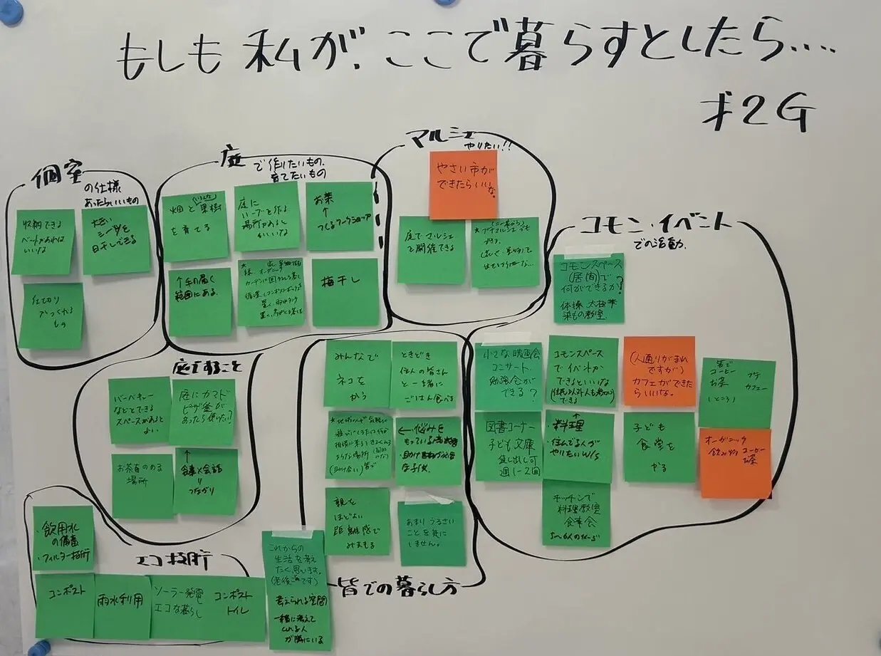 ワークショップ1-2