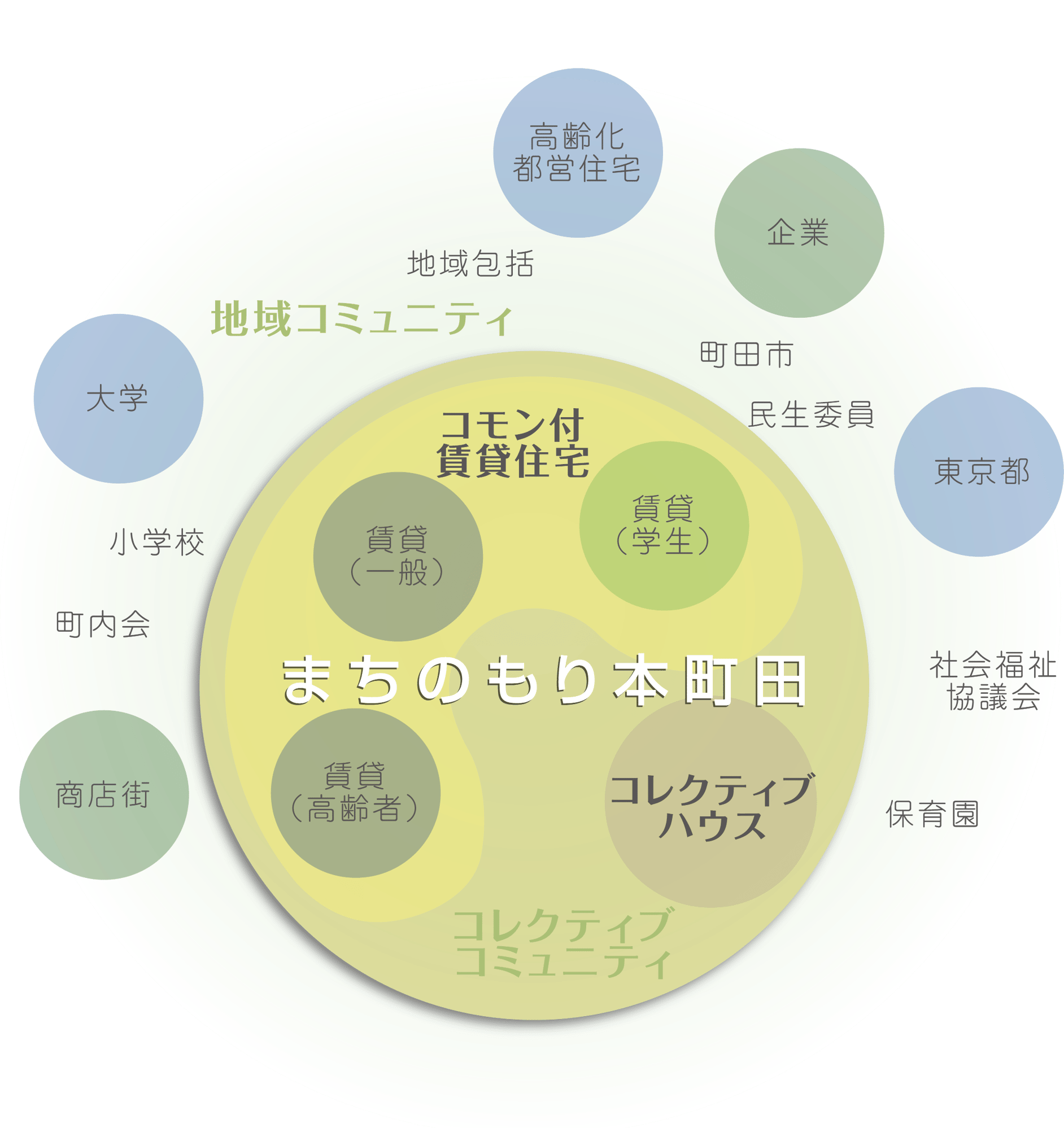 honmachida01 honmachida01