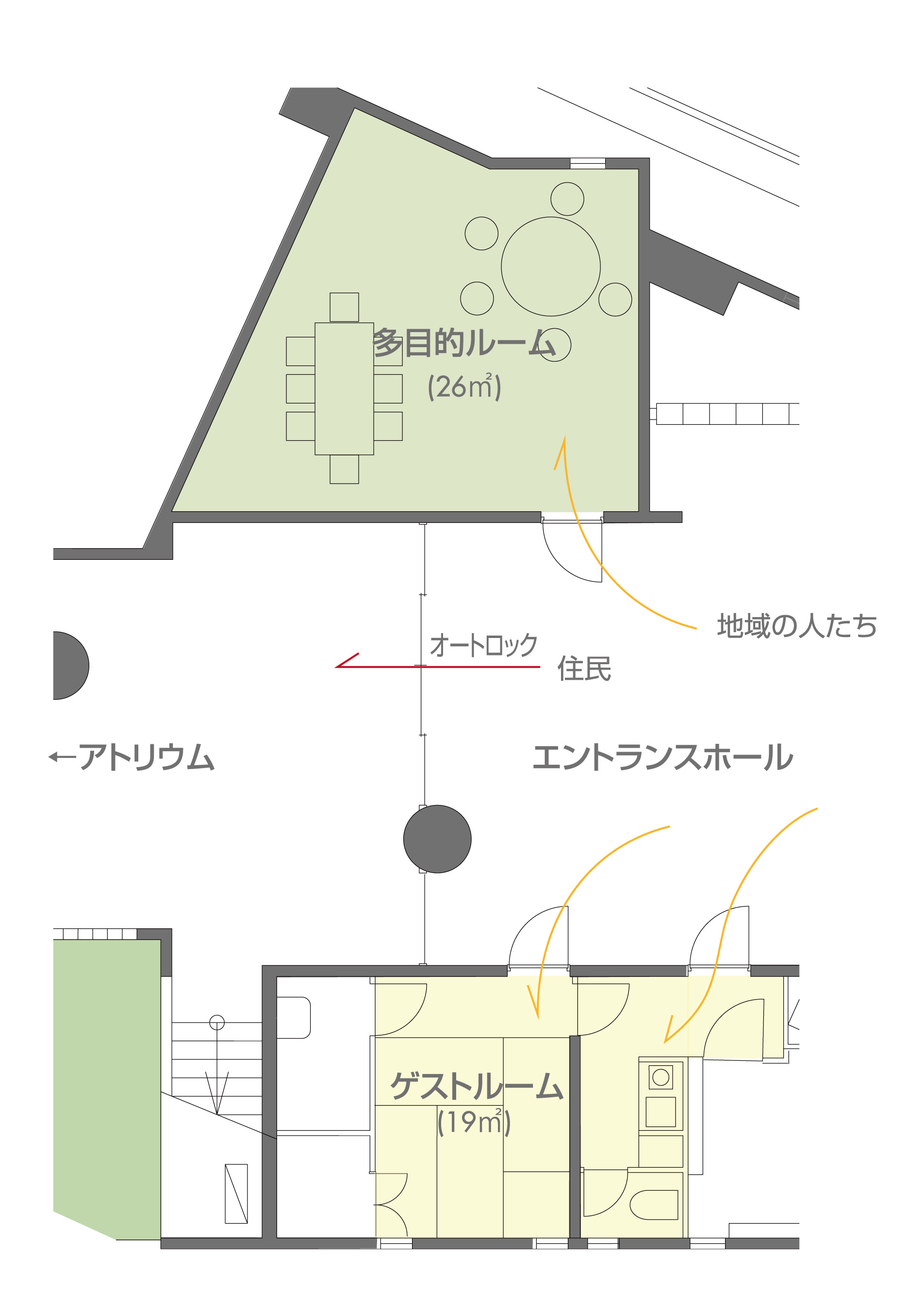 コレクティブハウス本町田