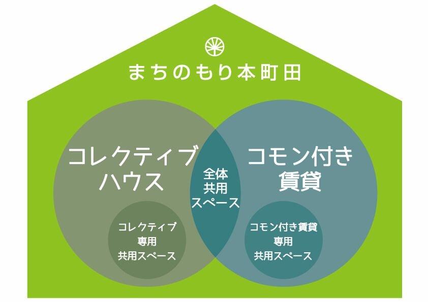 honmachida02 honmachida02